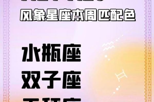 星座匹配星座屋  星座匹配表