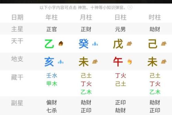八字五行金