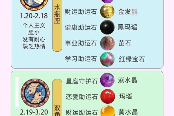 12星座最适合什么样的水晶球