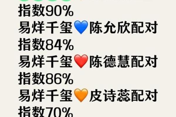 姓名配对照片大全图片 姓名配对 超准 永远和你在一起？