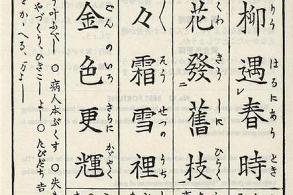 观音灵签二十二解签