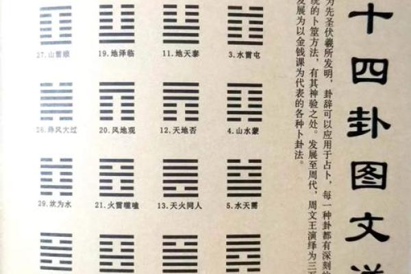 天后灵签壬辰