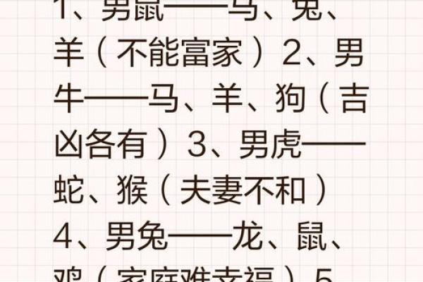 生肖属兔合婚须知，属兔配对需要注意的问题！