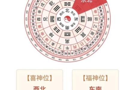 2024年10月18日财神方位 今天哪个方位财运好