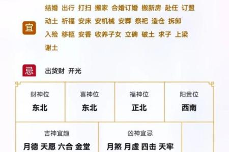 2024年三月捕捉吉日查询