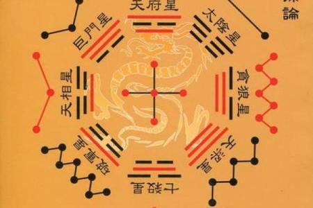 紫微斗数诸星落诸宫之：天机星迁移宫详解