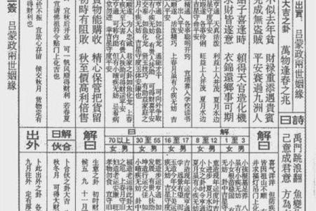 湘祖灵签第3签