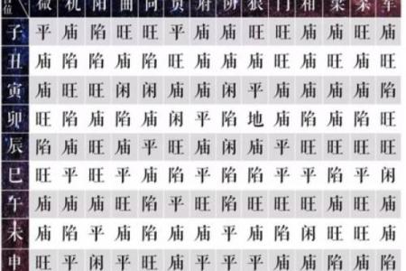 紫薇斗数考试运