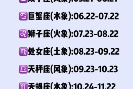 十二星座在哪个时间段容易怀孕