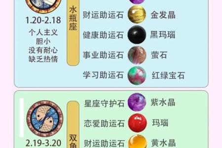 12星座最适合什么样的水晶球