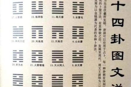 天后灵签壬辰