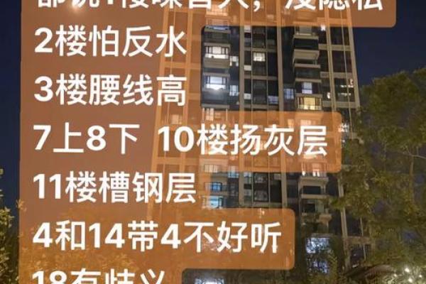 你知道哪些买楼风水的二十个诀窍