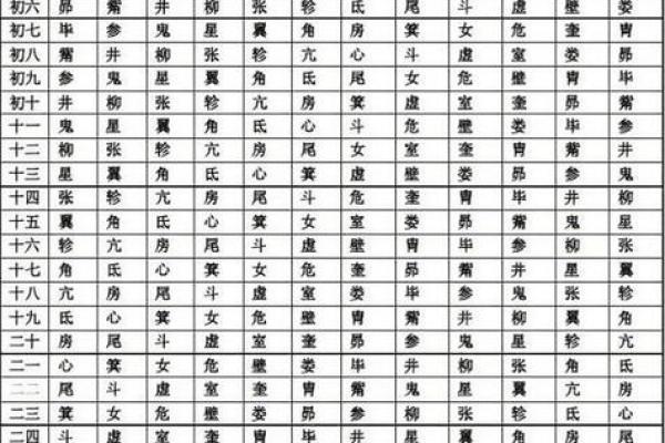 免费算生辰八字算命喜用神忌用神