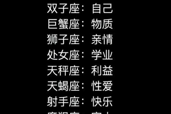 三月份是什么星座女 三月份是什么星座男