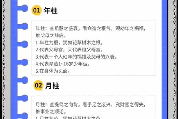 周易八柱八字算命命理解析