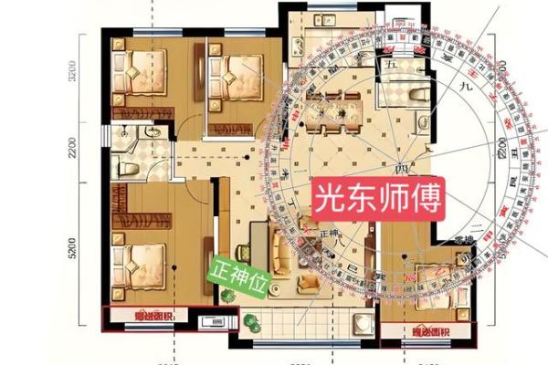 买楼房风水怎么看？