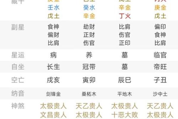 取女孩名字大全免费取名,八字看下半年运势