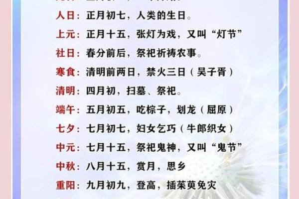 每年的节日的时间表