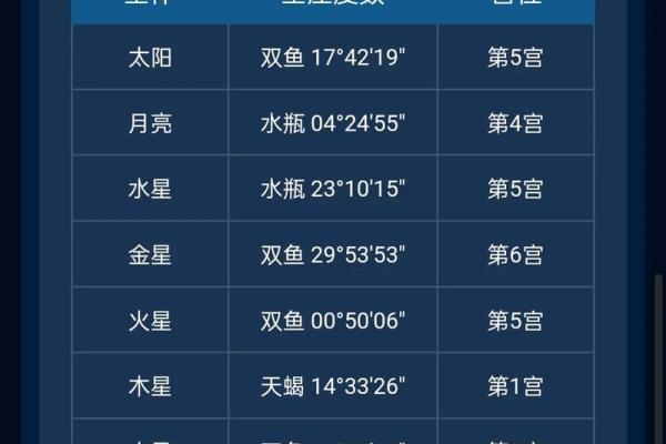 水瓶天秤配对指数分析 水瓶天秤配对分数高吗