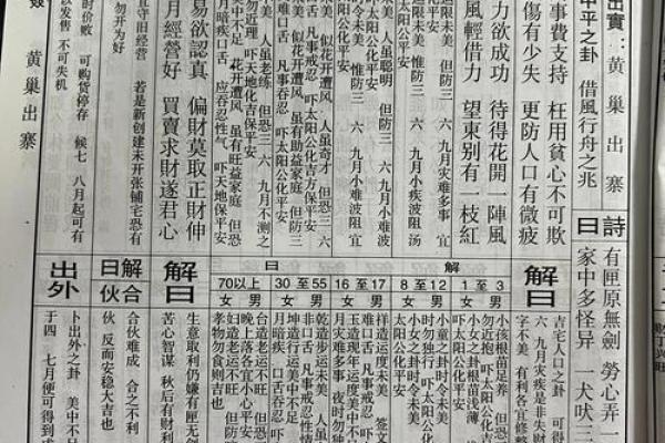 城隍灵签