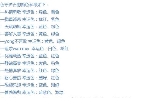 根据自己的属相星座月份来取网名可以吗