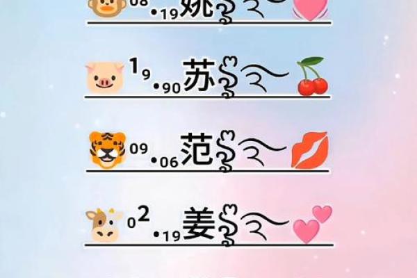 根据自己的属相星座月份来取网名可以吗