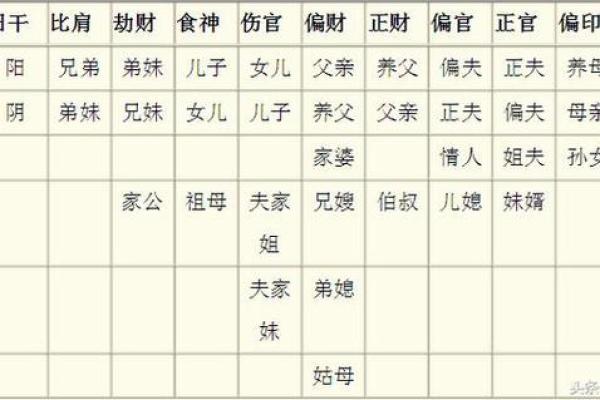 六亲合和没有八字可以做吗 能明确确定此人即可
