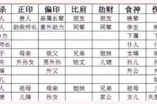 六亲合和没有八字可以做吗 能明确确定此人即可