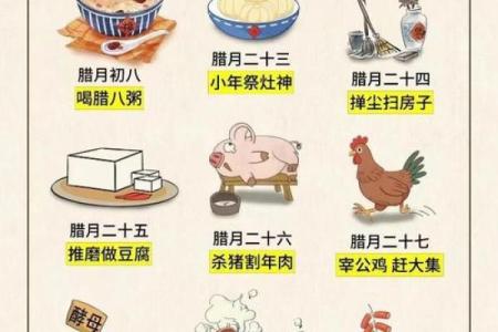 腊月是什么星座