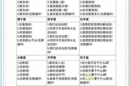哪个星座最难驾驭天秤座男