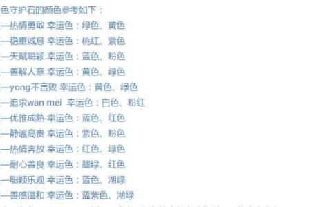 根据自己的属相星座月份来取网名可以吗