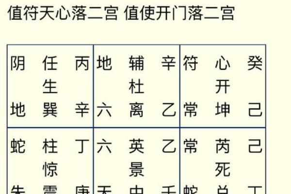 算命女方旺男方的诗句