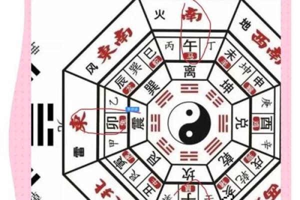 学风水：风水二十四山使用揭秘