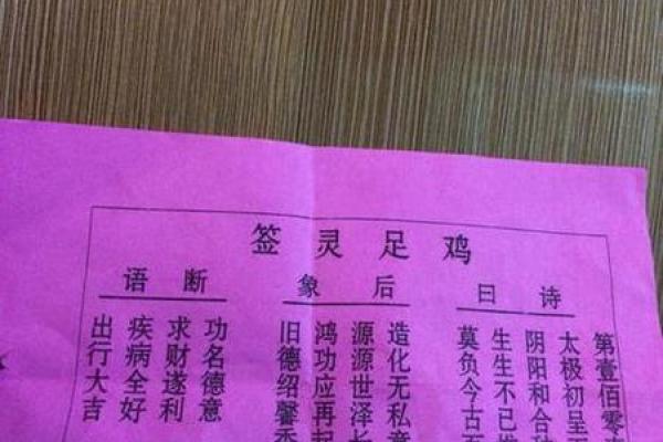 观音灵签3签要烧掉吗