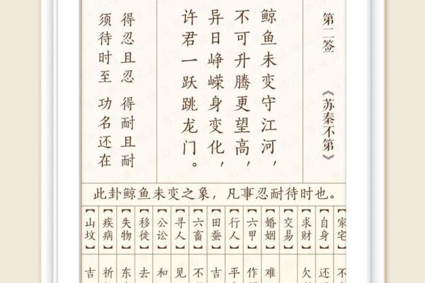 观音灵签3签要烧掉吗