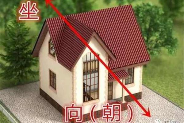 门朝东的房子什么风水