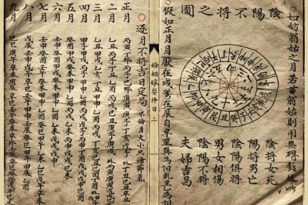结婚择吉日法 选择双春之年 避开当地民俗忌日