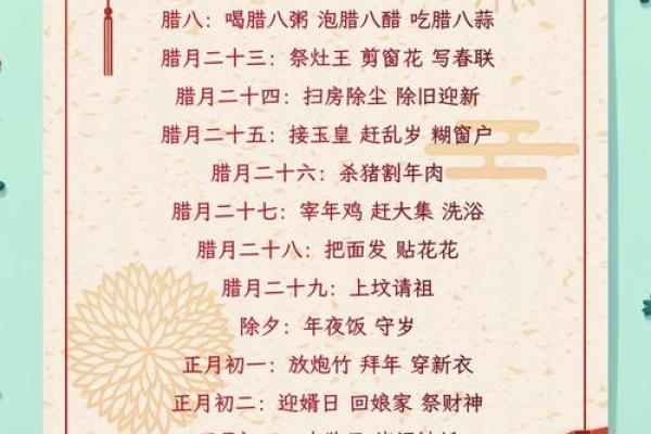 中国民俗文化数字禁忌如何