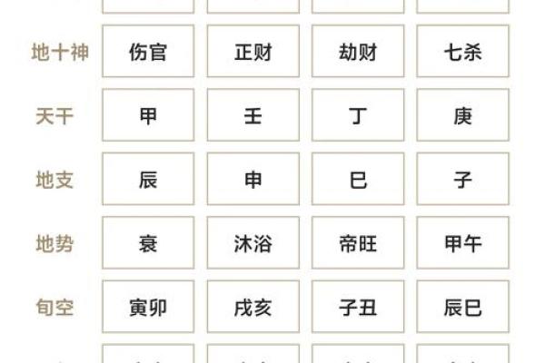 免费姓名测命运,八字起名免费生辰八字测名