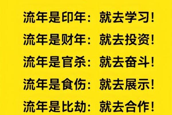 八字中流年