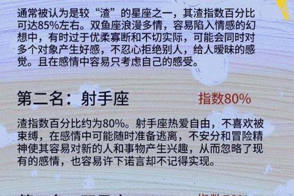 管理高效的星座排行：最适合领导的5大星座