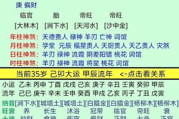 八字如何改变命运 八字改命靠谱吗