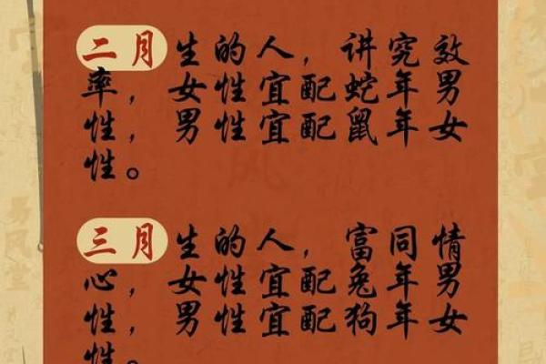 96年鼠男和98年虎女结婚好吗 性格配对如何