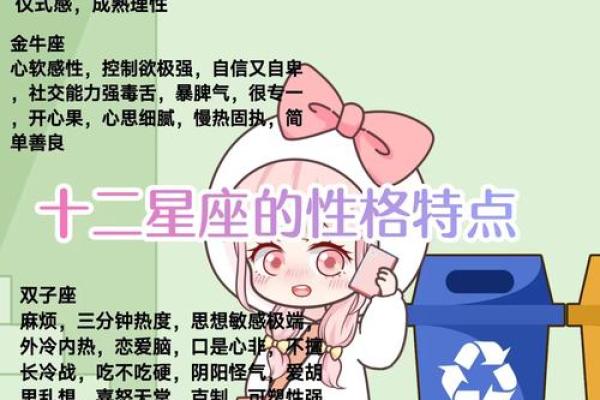 深入了解印度星座的性格特点