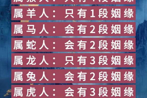 姓名婚姻测试配对三藏 姓名测姻缘 免费测试？