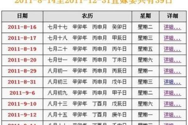 搬新家吉日测算吉凶