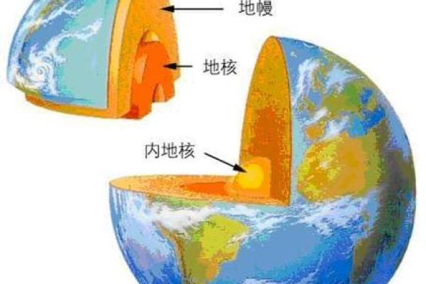 风水学和地球物理学有什么联系？