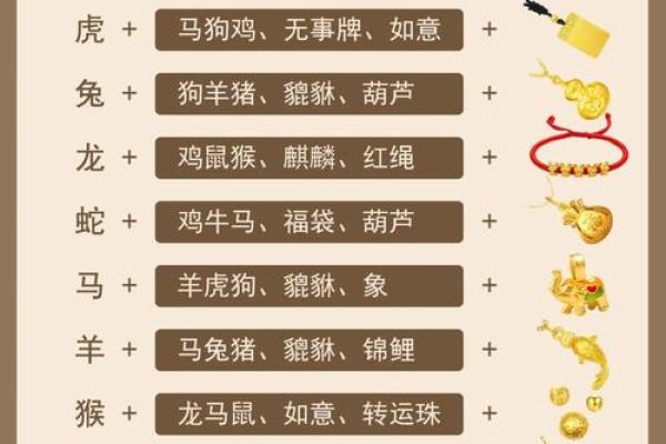 十二生肖的那些星座命运最好
