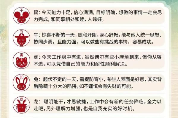 围绕中心生肖养，打造最全生肖百科！