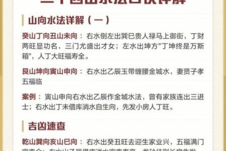 学风水：风水二十四山使用揭秘